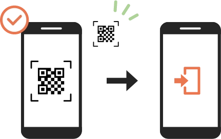 二次元コードからスマートフォンでアクセス